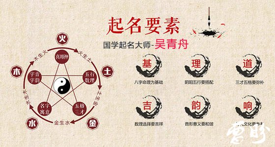 起名网源码-网站建设-曹盼网络工作室